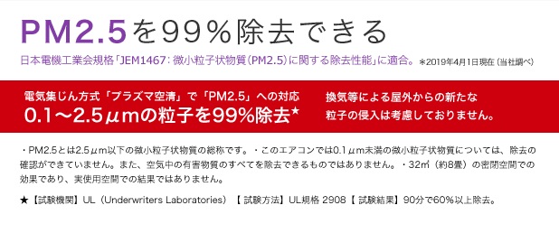 �C���[�W�FPM2.5��99%����