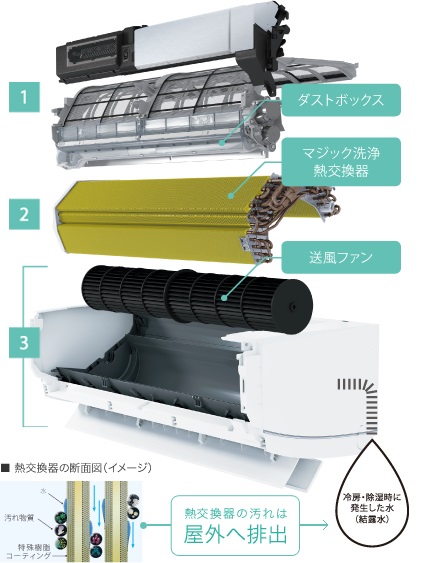 �C���[�W�F�v���~�A���N���[�� �G�A�t�B���^�[