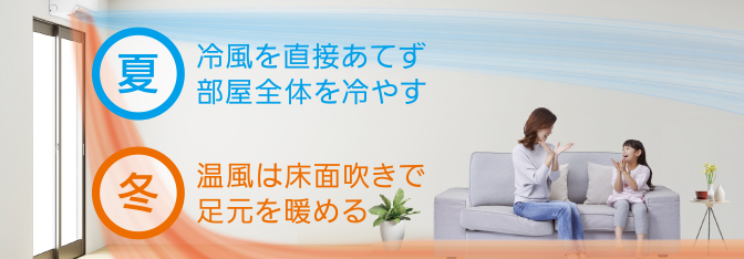 ���� �G�A�R�� 2019�N F-M�V���[�Y �z���C�g [������14���p /100V]�@RAS-F401M-W