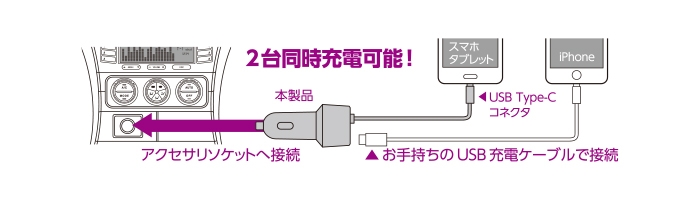 2��𓯎��ɏ[�d�\