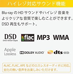 ����E�f���ҏW�\�t�g �T�C�o�[�����N�@CyberLink  PowerDVD19Pro�抷���E�A�b�v�O���[�h��