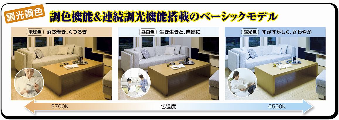 �������F�@���났���[�h�@���R���[�h�@�u�₩���[�h�@���߉\