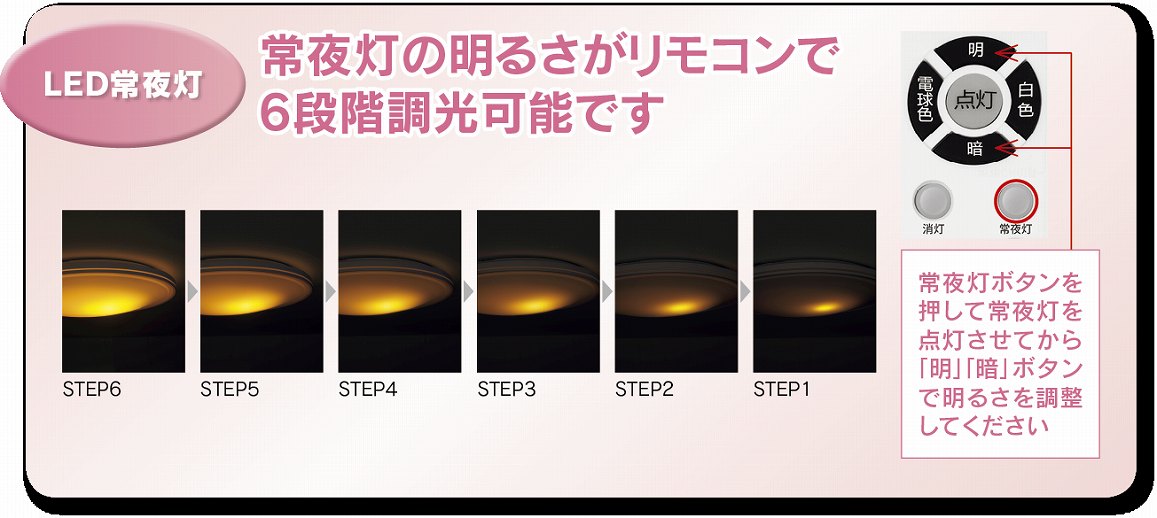 ��铔�����邳����6�i�K���߉\�@