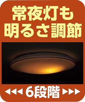 ��铔�����邳���߁@6�i�K�\