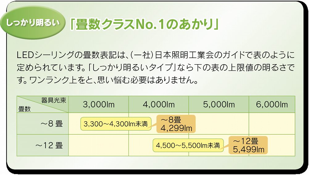 �����N���XNO1 