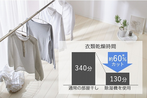 �������Ԃ�Z�k���������̃j�I�C�΍�ɂ�