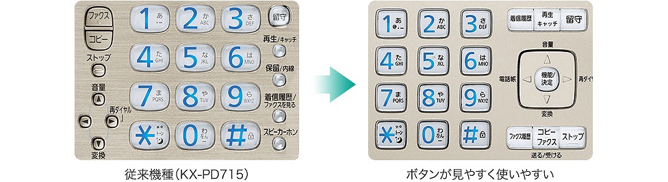 �e�@�̑���p�l����ύX���A���쐫������ 