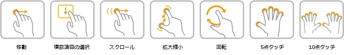 Windows10Iy[eBOVXeƂ̌݊ۏ