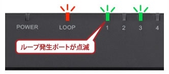 ���[�v�����������v�̓_�łł��m�点