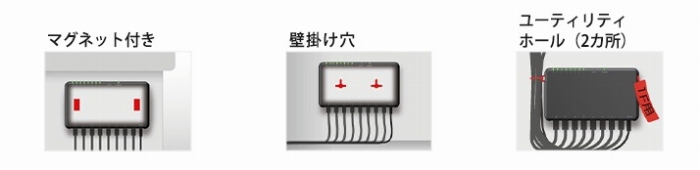 �}�O�l�b�g�ŋ����ǖʂցA�ʓr�l�W�p�ӂŔ�����ǖʂ֎��t���\