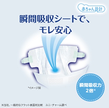 ���j�`���[���@unicharm moony�i���[�j�[�j�G�A�t�B�b�g�y�e�[�v�zL�i9kg�`14kg�j 54��