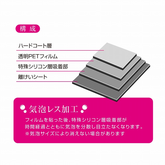 �y�t�B�����ziPadAir(2019)�p�t���ی�̨�� ����