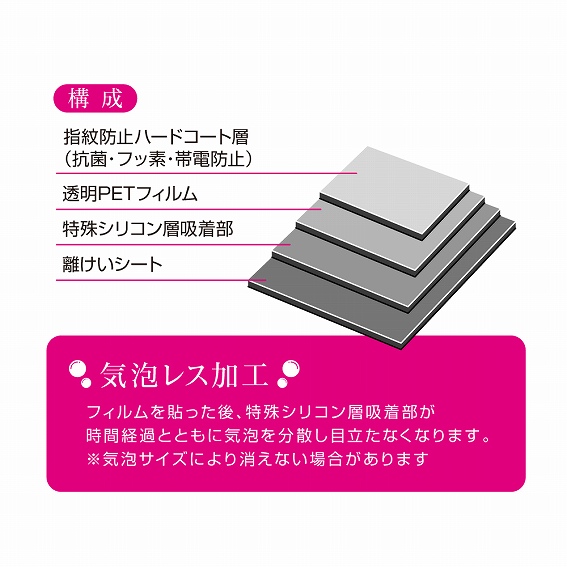 �y�t�B�����ziPadAir(2019)�p�t���ی�̨�� ����w��h�~ TBF-IPA19FLS