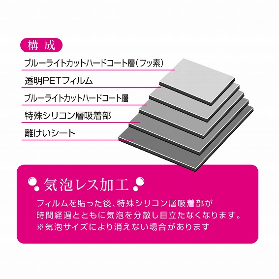 �y�t�B�����ziPadAir(2019)�p�t���ی�̨�� ���򓧖���ٰײĶ�� TBF-IPA19FLKBC