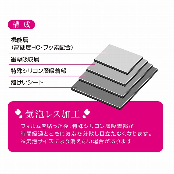 �y�t�B�����ziPadAir(2019)�p�t���ی�̨�� ���d�x�Ռ��z�� TBF-IPA19FPK5H