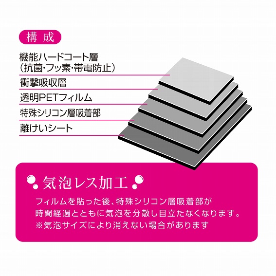 �y�t�B�����ziPadmini(2019)�p�t���ی�̨�� ����w��h�~�Ռ��z��