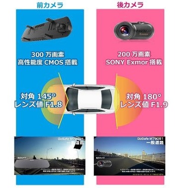 2�J�����őO����L�^�A�I�ׂ�掿�̑g�ݍ��킹