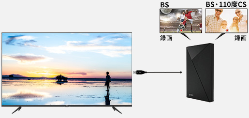 �[���̘^��Đ�