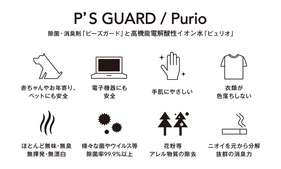 �s�[�Y�K�[�h�ƃs�����I