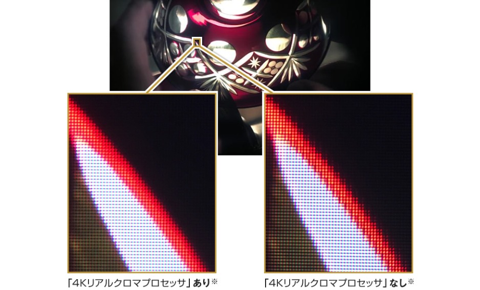 4K/HDR�f���̎��������߂������ő���Ɉ����o��4K���A���N���}�v���Z�b�T