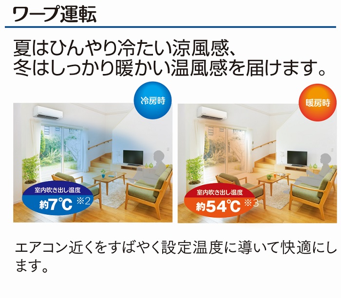 ���[�v�^�]