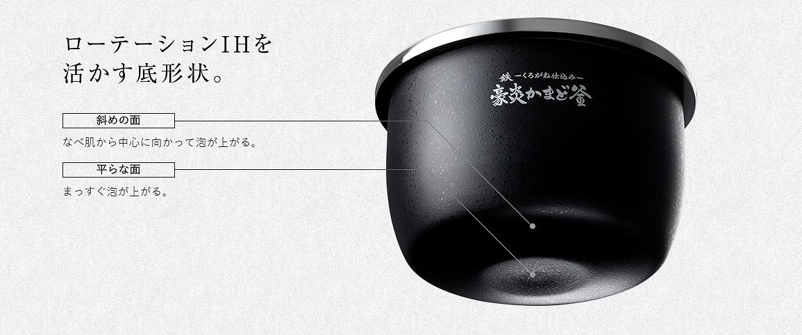 ���[�e�[�V����IH����������`��