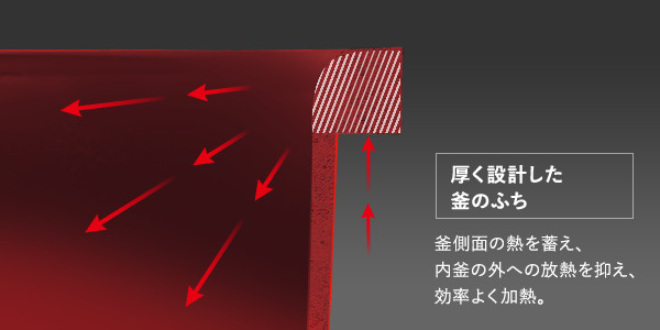 �M�𓦂����ɂ������݂̂��銘�̂ӂ��B