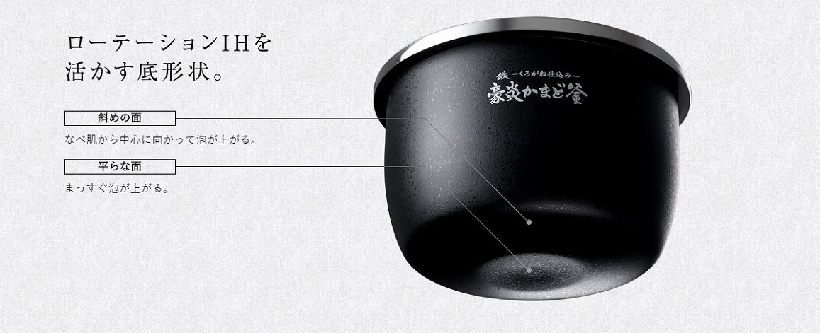 ���[�e�[�V����IH����������`��