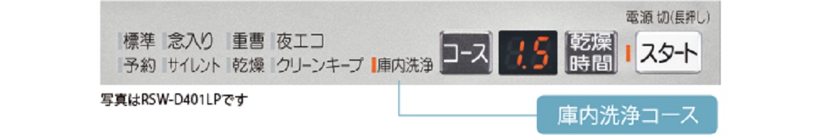 �ɓ����L���C�ɕۂu�ɓ����R�[�X�v