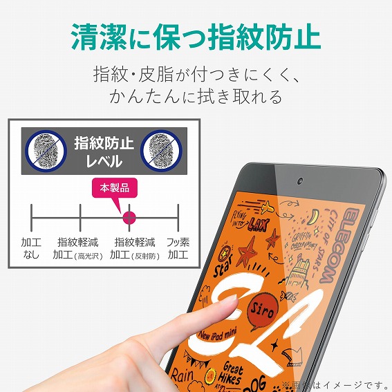 �^�u���b�gPC�ی�t�B���� �G���R���@ELECOM  iPad mini 2019 �ی�̨�� ���˖h�~ �ɂݐ݌v TB-A19SCFLA