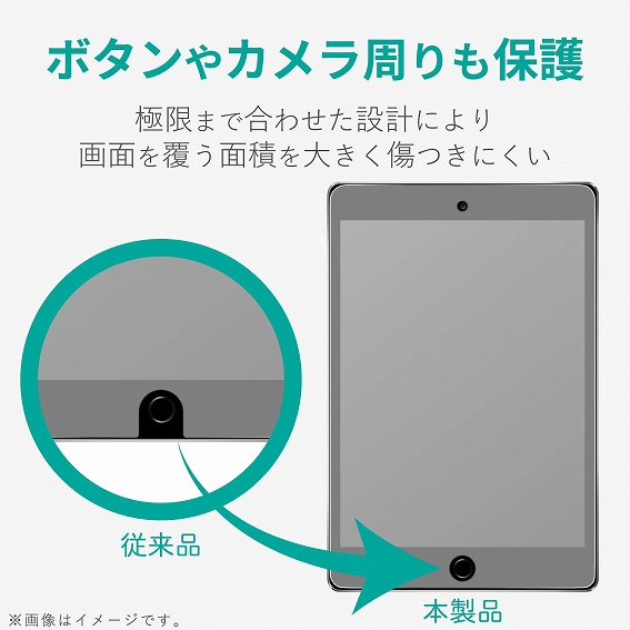 �^�u���b�gPC�ی�t�B���� �G���R���@ELECOM  iPad mini 2019 �ی�t�B���� �Ռ��z���@�n�C�X�y�b�N�@�u���[���C�g�J�b�g ���� �ɂݐ݌v TB-A19SCFLHSG