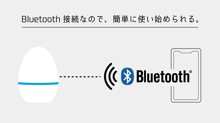 �L���O�W���@�X�}�[�g�����R�� Egg EG10