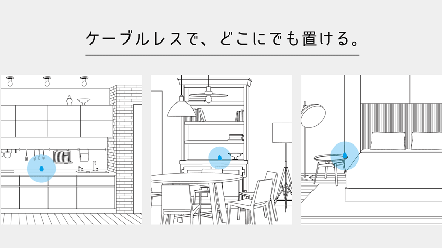 �L���O�W���@�X�}�[�g�����R�� Egg EG10