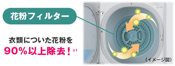 �ԕ��t�B���^�[