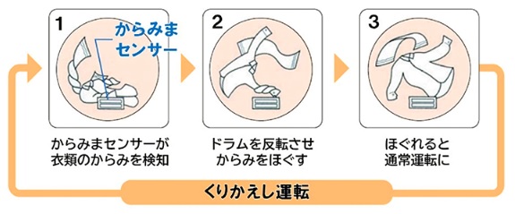 ����݂܃Z���T�[