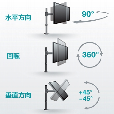 ���t���f�B�X�v���C���x�X�g�|�W�V�����ɃZ�b�g