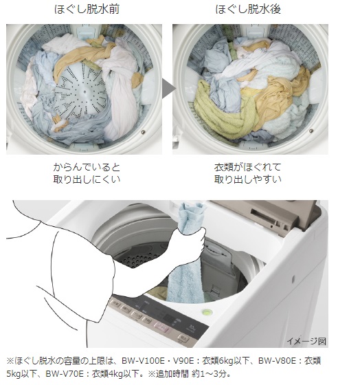 �X�����Ǝ���m�ق����E���n