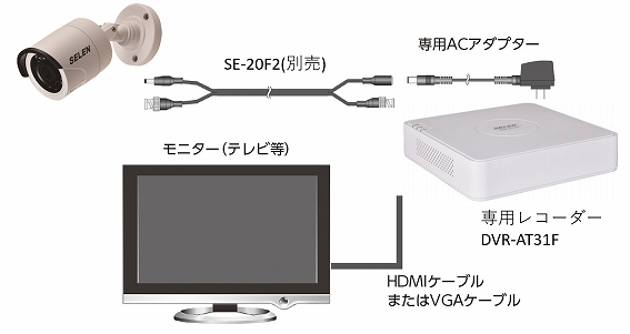 ���{���i�������p����ۂɕK�v�ɂȂ���̂�_004