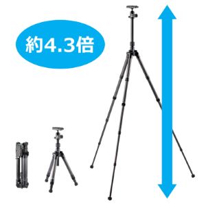 �����ق̍��L�k��