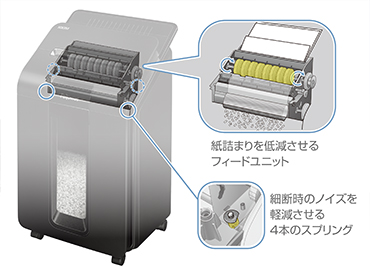 �t�F���[�Y�@Fellowes  100M-R �d���V�����b�_�[