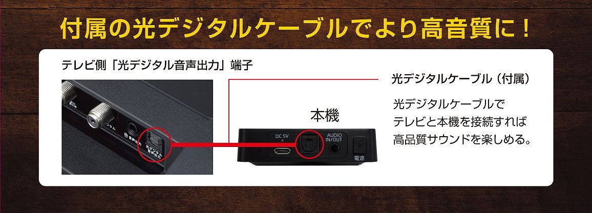 aiwa�@�A�C�� Bluetooth����M�@ BA-TRX20