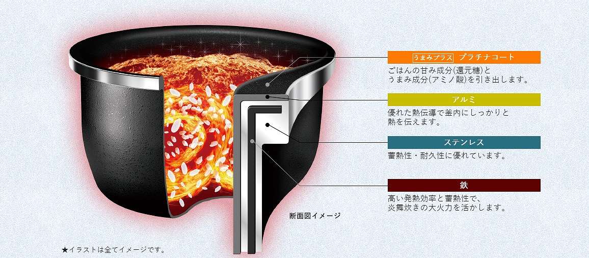 �ƊE����2�u�S�v���d���񂾓���