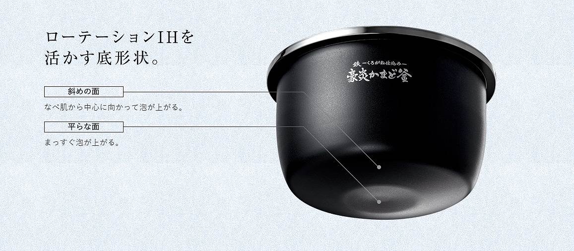 ���[�e�[�V����IH����������`��