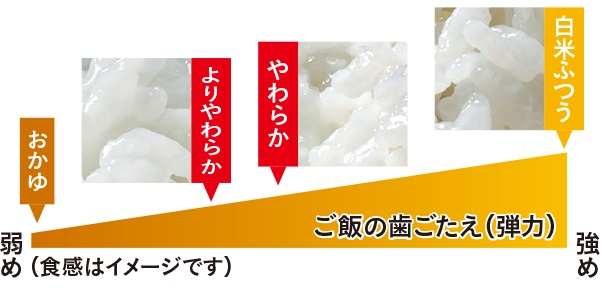 ���炩���͂񃁃j���[