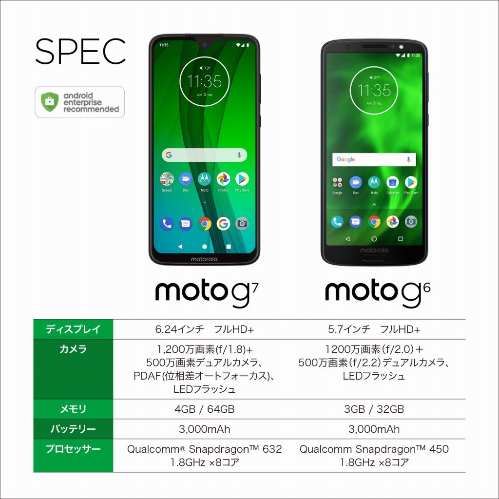 �X�y�b�N��r