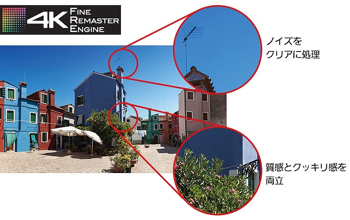 [�f�މ𑜓x���o 4K�t�@�C�����}�X�^�[�G���W��]�l�X�ȉf����f�ނɍ��킹�Č���4K���掿��