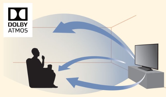 [�h���r�[�A�g���X�Ή�]�e���r�̃X�s�[�J�[�����ŗ��̉������y���߂�