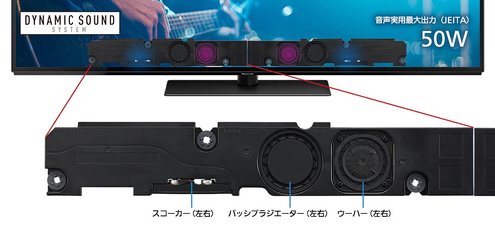 �_�C�i�~�b�N�T�E���h�V�X�e��