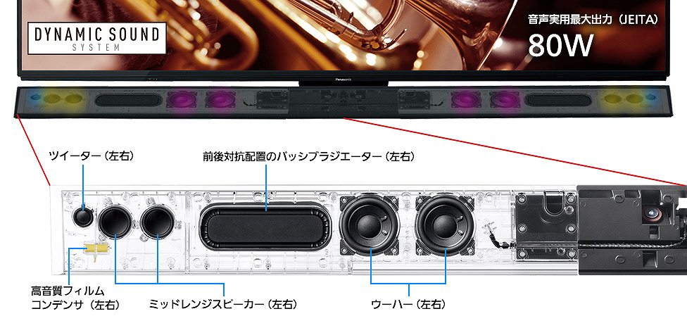 �O������3�E�F�C2.2ch�X�s�[�J�[�V�X�e������Dolby Atmos