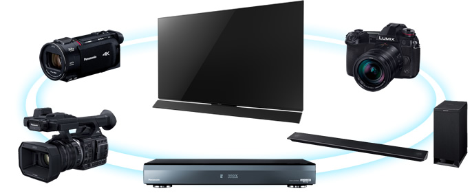 4K�Ȃ�ł͂̋@���A�g